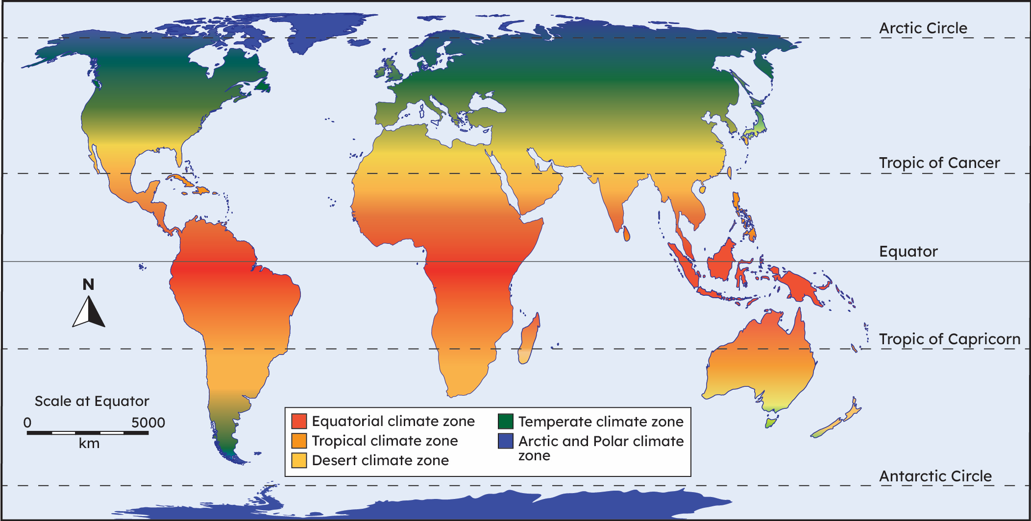 World map showing the equatorial, tropical, desert, temperate and arctic / polar climate zones.